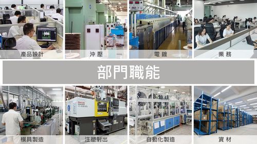 技術創新驅動，格康電子深耕汽車連接器定制化服務
